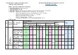 Đề cương ôn tập Học kì 2 Vật lí 12 năm 2025–2026 trường THPT Trần Phú (Đà Nẵng)